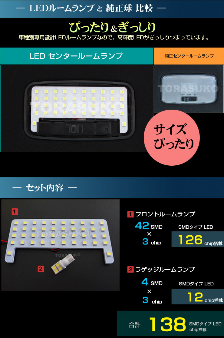アクア LED ルームランプ MXPK10 MXPK11 MXPK15 MXPK16 AQUA ぴったり