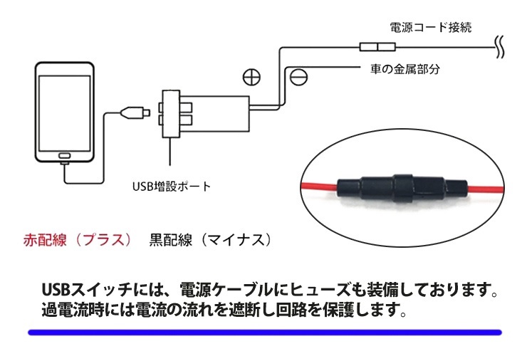 スバル シフォン/シフォンカスタム LA650F/LA660F 2ポートUSB追加キット 急速充電 【トヨタCタイプ】 USB増設 純正スイッチタイプ  充電用 USBソケット USB 追加 : 2usb-chiffon : カーパーツ専門のAWESOME-JAPAN - 通販 -  Yahoo!ショッピング