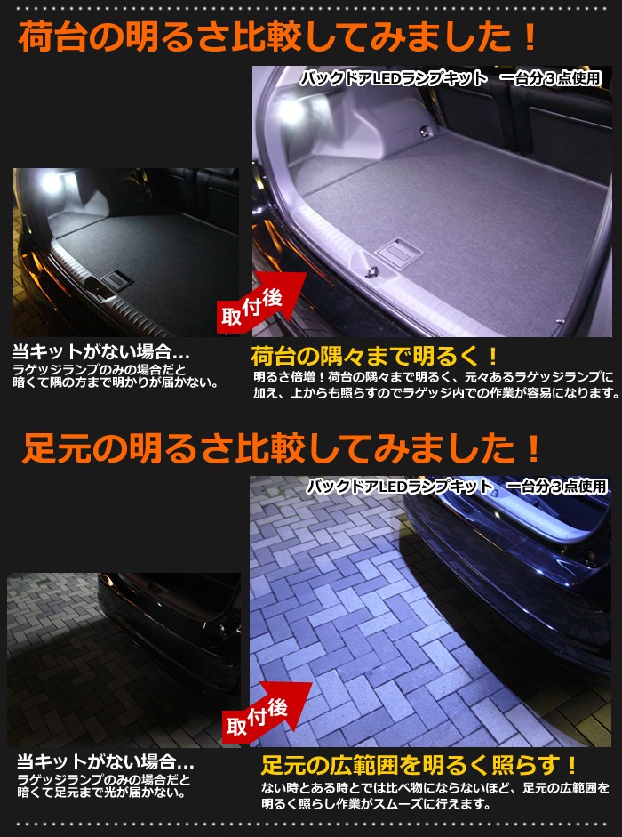 楽天市場】プリウスα パーツ（スポイラーセット｜外装・エアロ