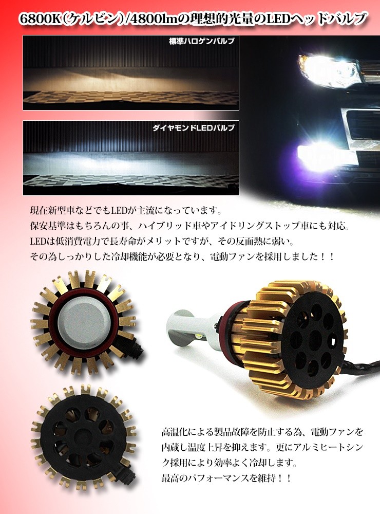 ダイヤモンドLEDヘッドライトバルブ フォグランプ 多機能ケース付き H4