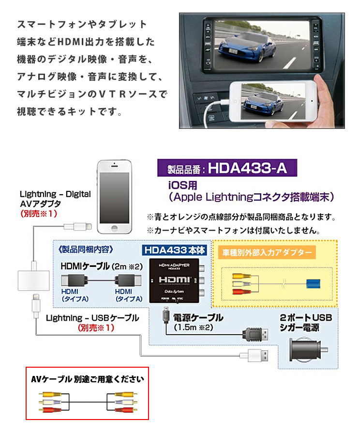 スマホ映像・音楽をカーナビで楽しめる 18マジェスタ UZS186・187 （H16.7〜H18.6） 変換+外部入力アダプターキット :  smartphone-t-6-0039 : カーブティックイフ - 通販 - Yahoo!ショッピング