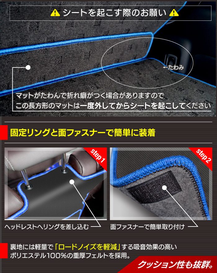 SUBARU スバル フォレスター SK系 ラゲッジルームマット