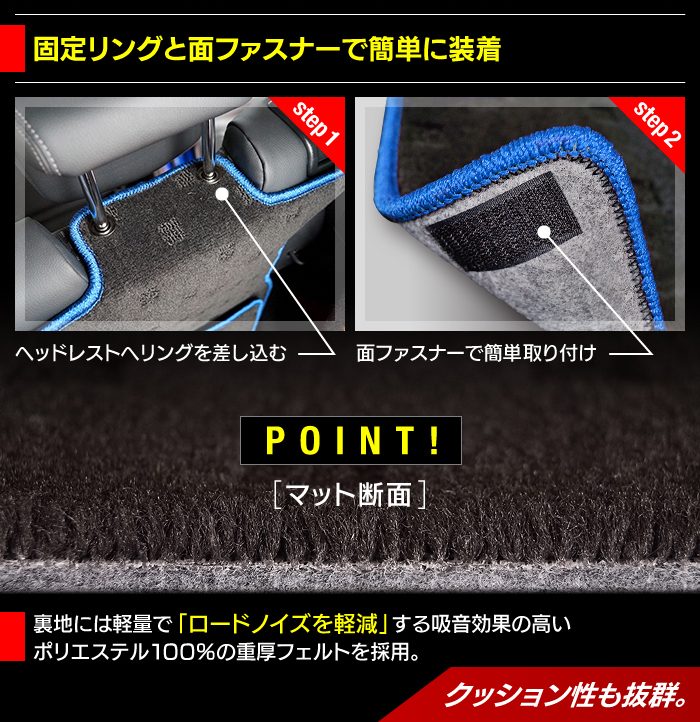 トヨタ C-HR chr ラゲッジルームマット フロアマット専門店 トヨタ C-HR chr ラゲッジルームマット フロアマット専門店