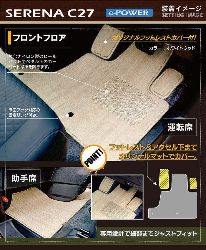 日産（NISSAN） 新型 セレナ フロアマット C27 e-POWER 車 マット