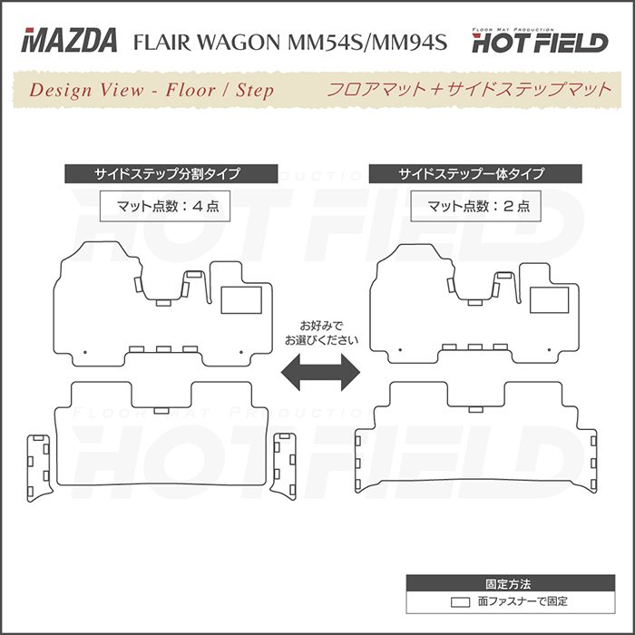 マツダ 新型 フレアワゴン フレアワゴンカスタムスタイル MM94S MM54S フロアマット＋ステップマット カーマット 千鳥格子柄 HOTFIELD 光触媒抗菌加工 送料無料｜carboyjapan｜04