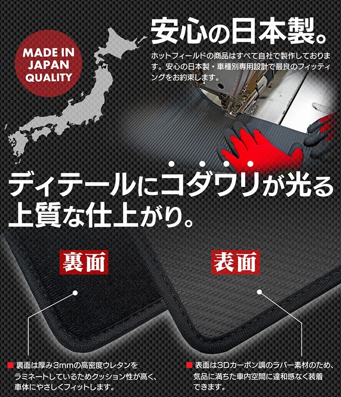 三菱（MITSUBISHI） 新型 eKスペース BA系 / デリカミニ BA系