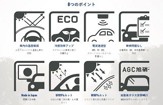 TOYOTA ヴェルファイア 20系 ”クールベールプレミアム”フロントガラス