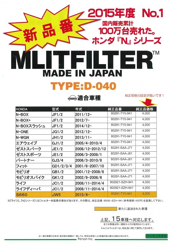 ホンダ エムリットフィルター TYPE D-040 ホンダ車用 Nシリーズ