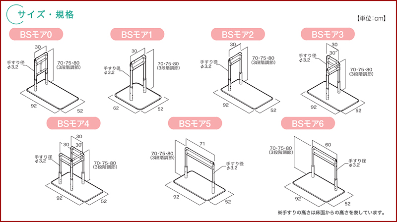 シコク BSモア4 625-140 置き型手すり : 458363 : ケアショップ