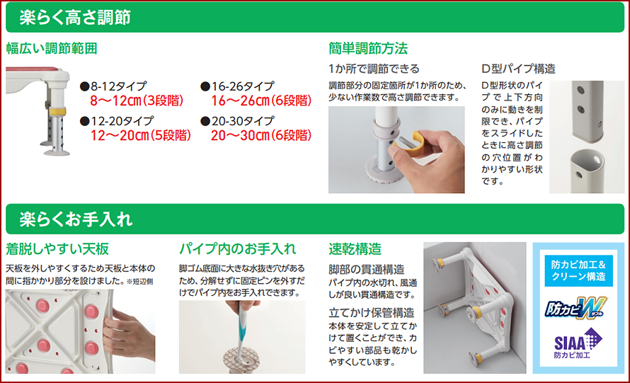 安寿 軽量浴槽台 あしぴた ソフトクッションタイプ ジャスト 8-12 536