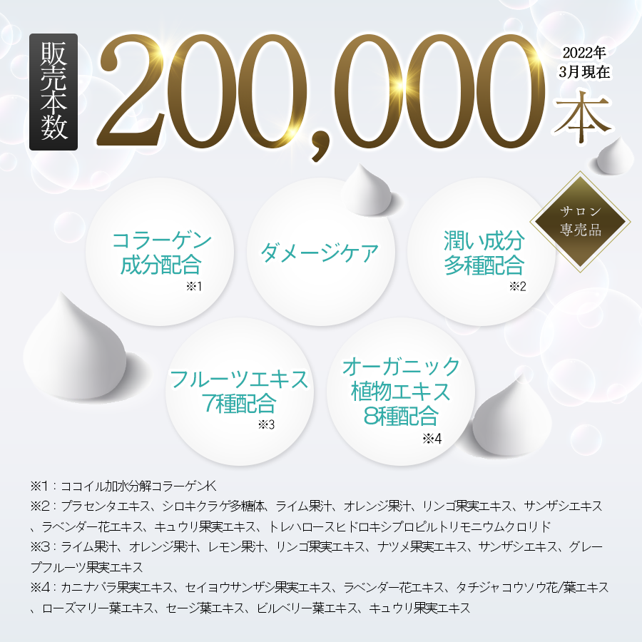 careness ケアネス 公式 シャンプー500ml 大ボトル 美容室専売