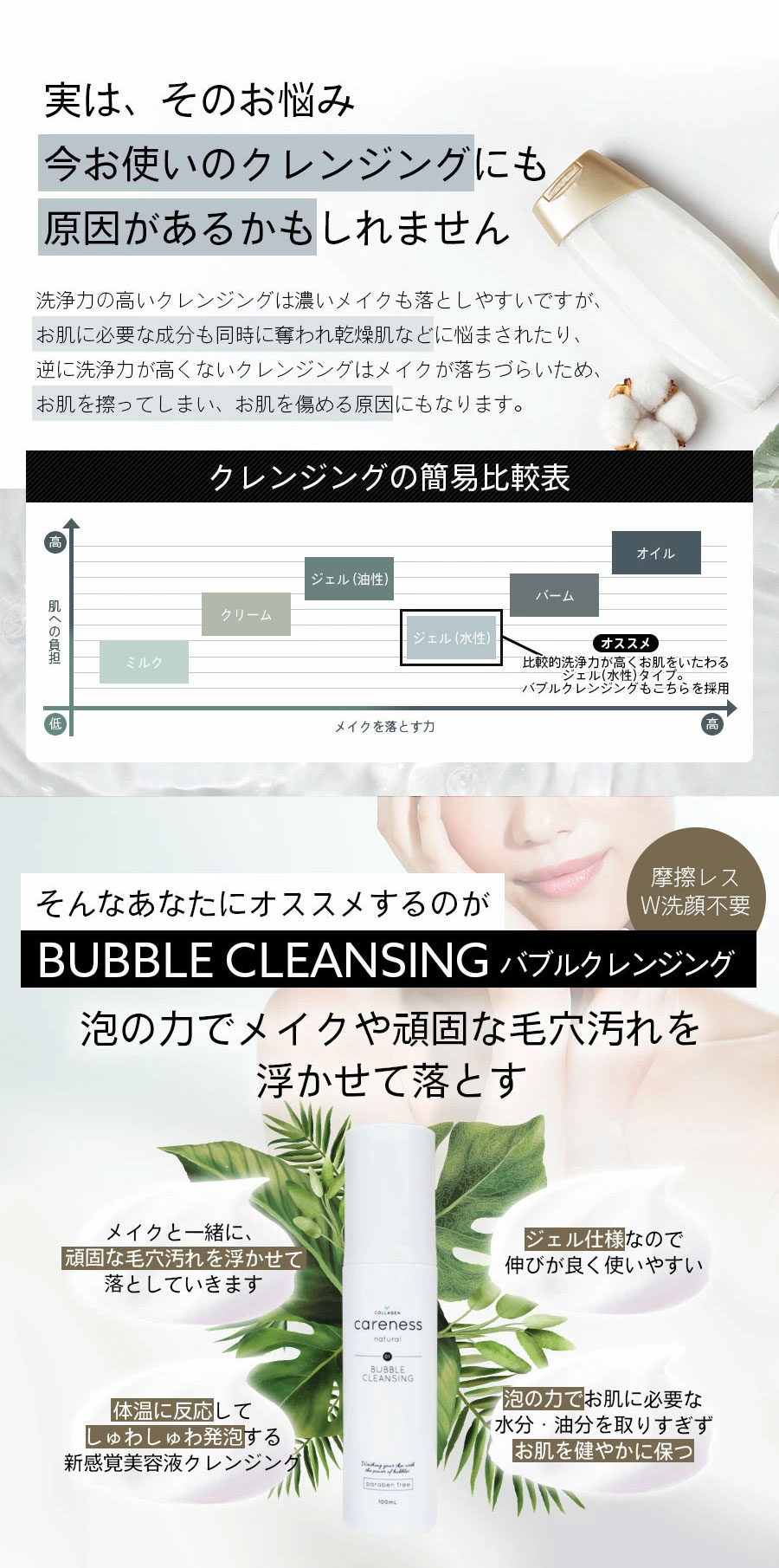 公式 ケアネス careness バブルクレンジング クレンジングジェル 敏感
