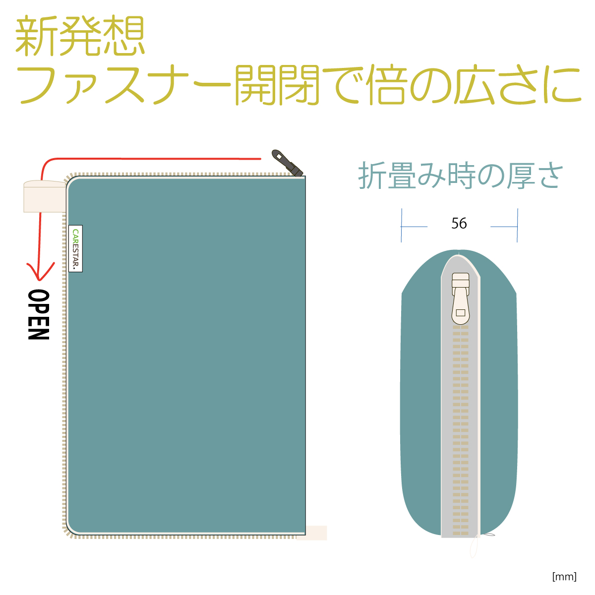 防水ミニマムクッションCARESTAR