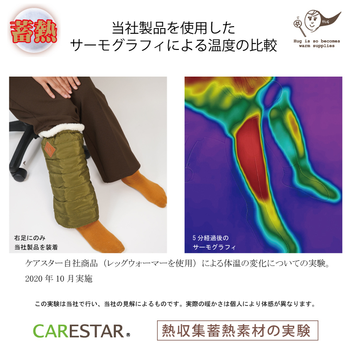 carestar蓄熱あったかマット19