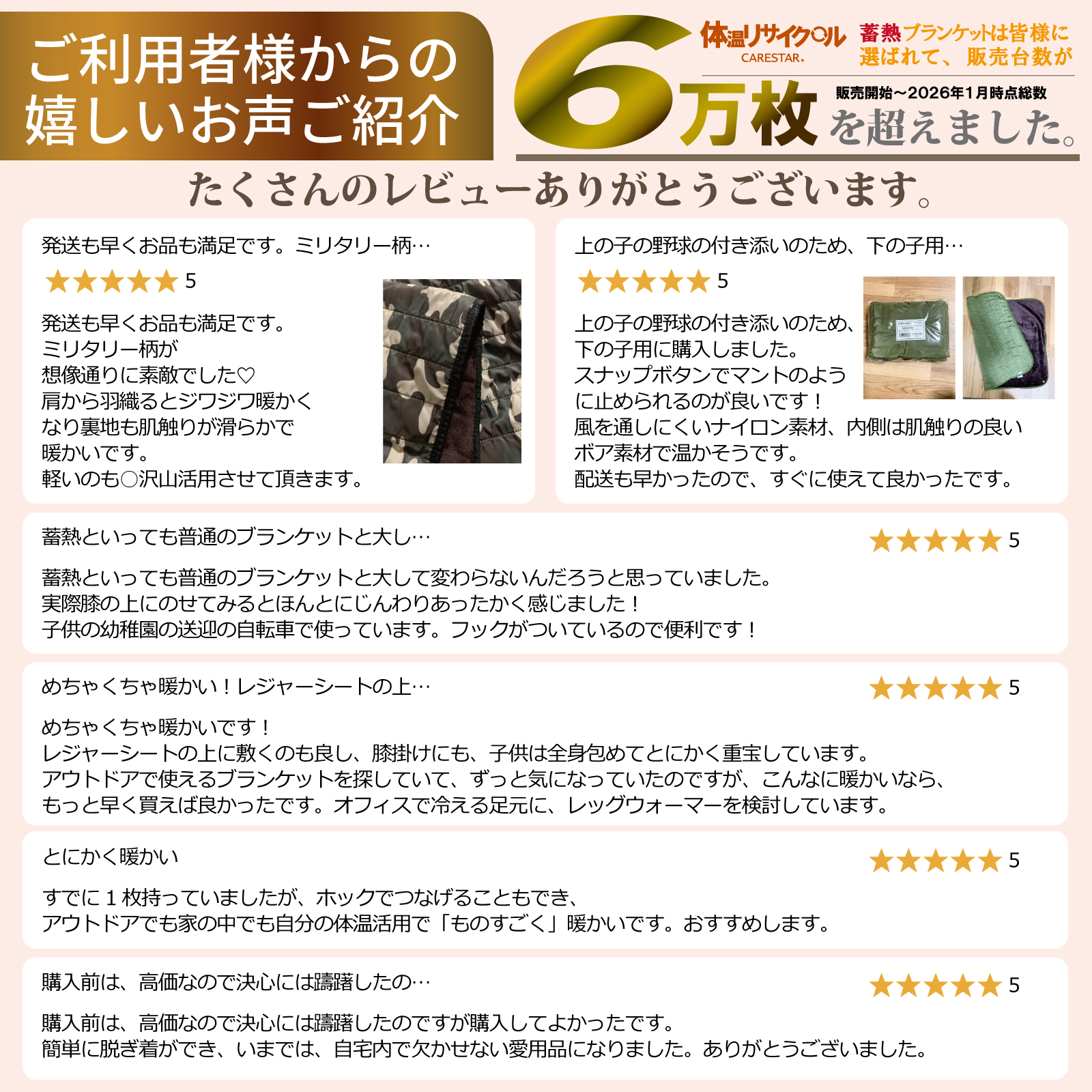 carestar蓄熱レビュー1