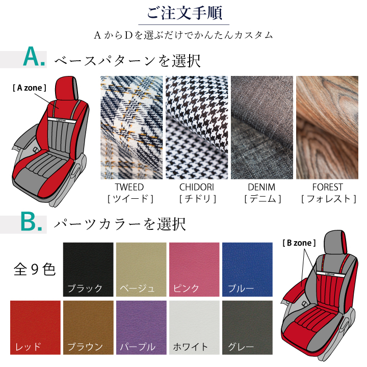 z-style 日産 クリッパーリオ シートカバー 車種専用 アイ