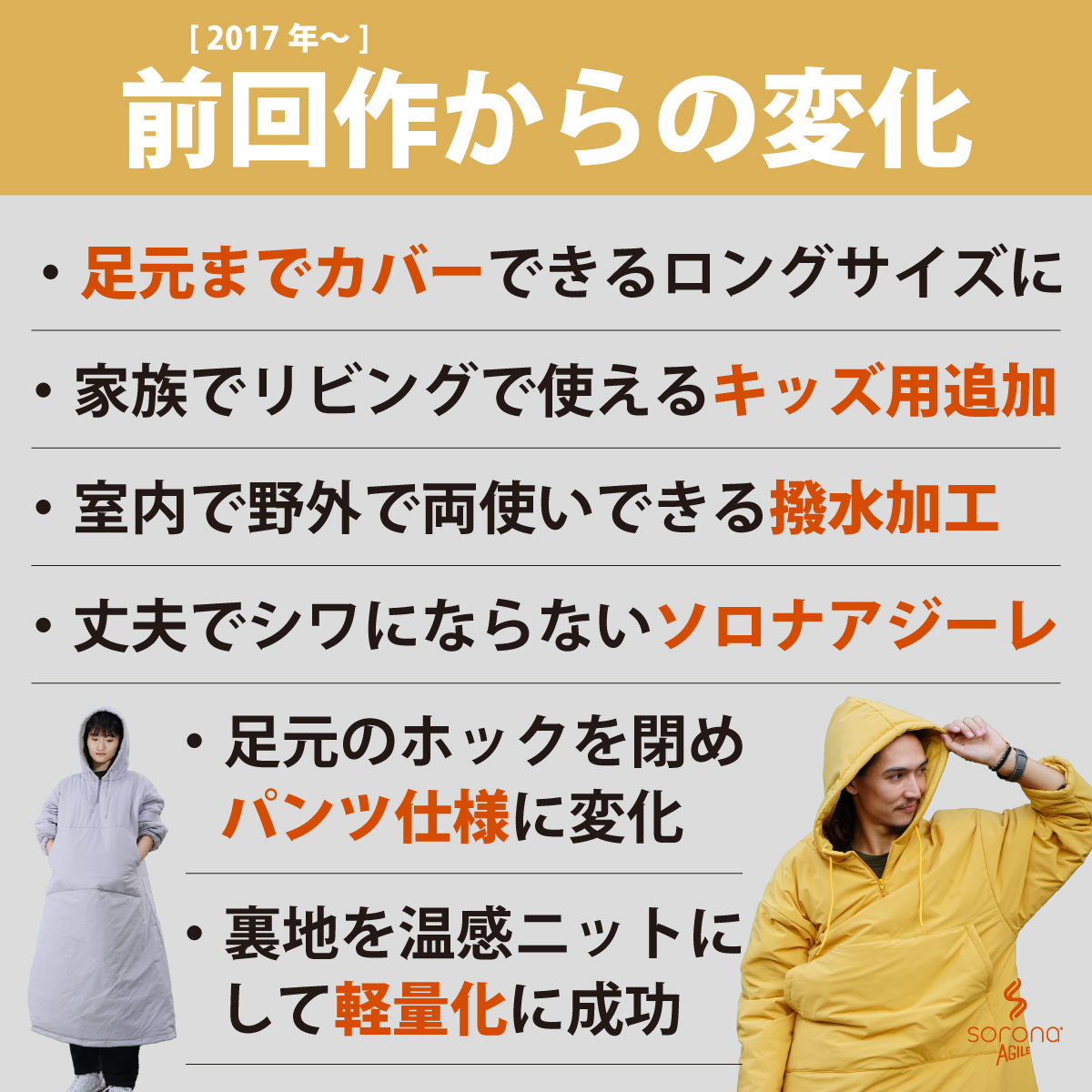 ケアスター蓄熱＆撥水ソロナタフゲーミングジャケットCARESTAR13