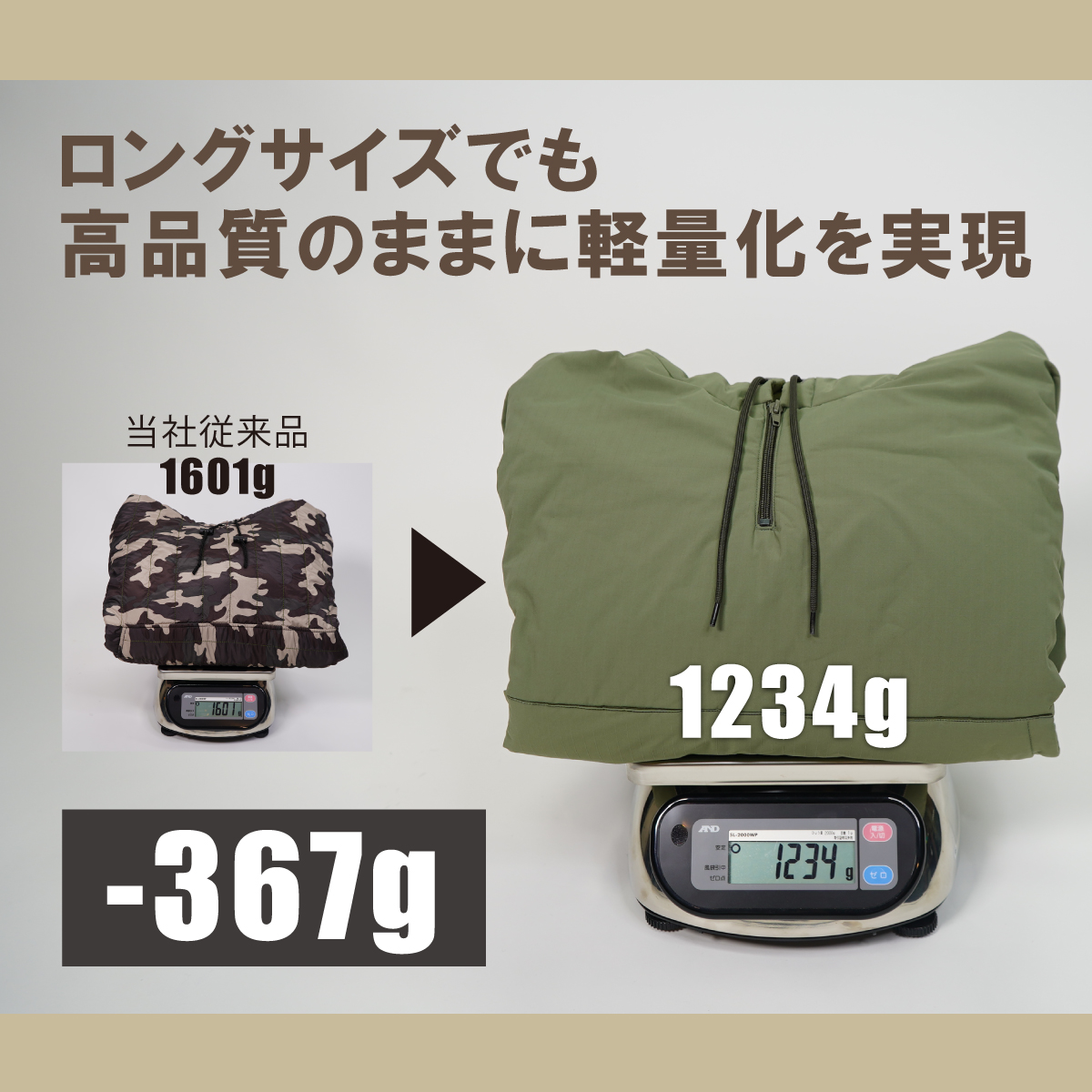 ケアスター蓄熱＆撥水ソロナタフゲーミングジャケットCARESTAR16