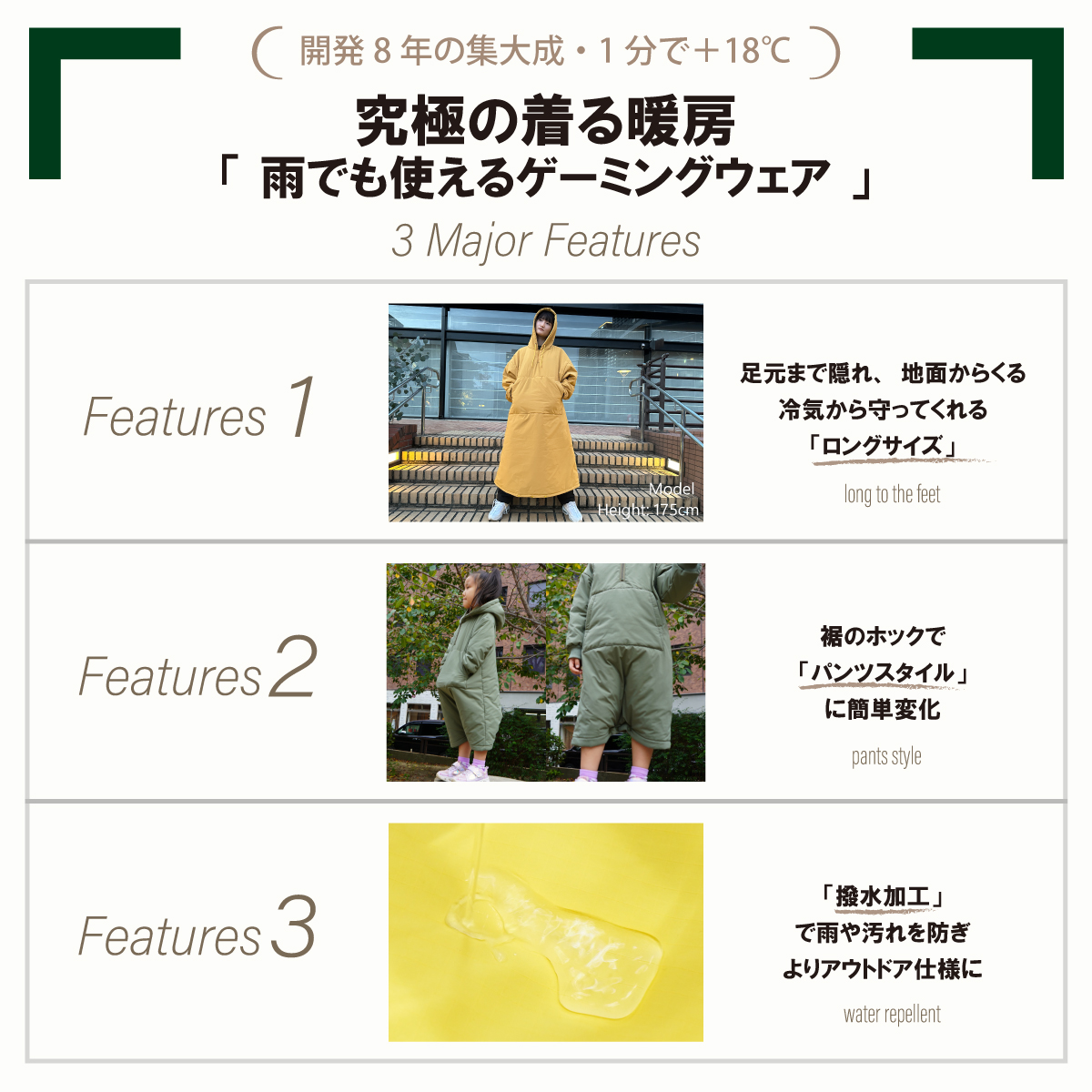 ケアスター蓄熱＆撥水ソロナタフゲーミングジャケットCARESTAR4