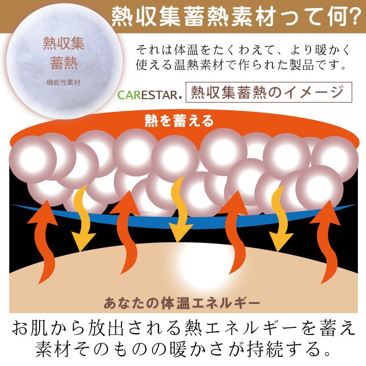 carestar蓄熱あったかブランケット