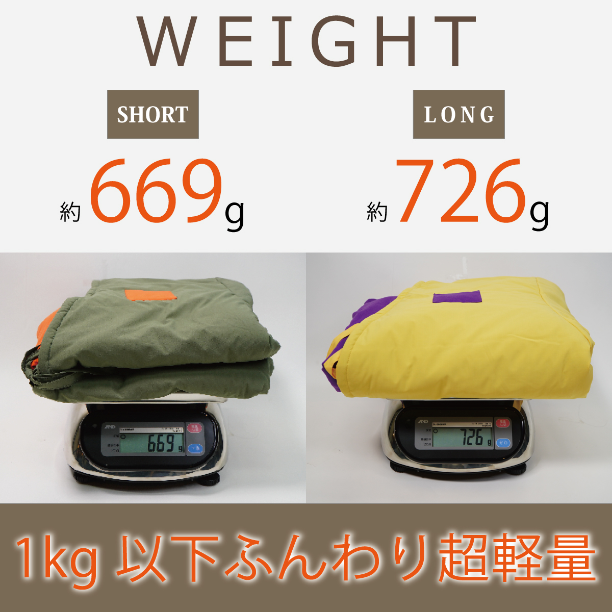 1分でプラス18℃まで暖くなる撥水加工のタフなハンテン9