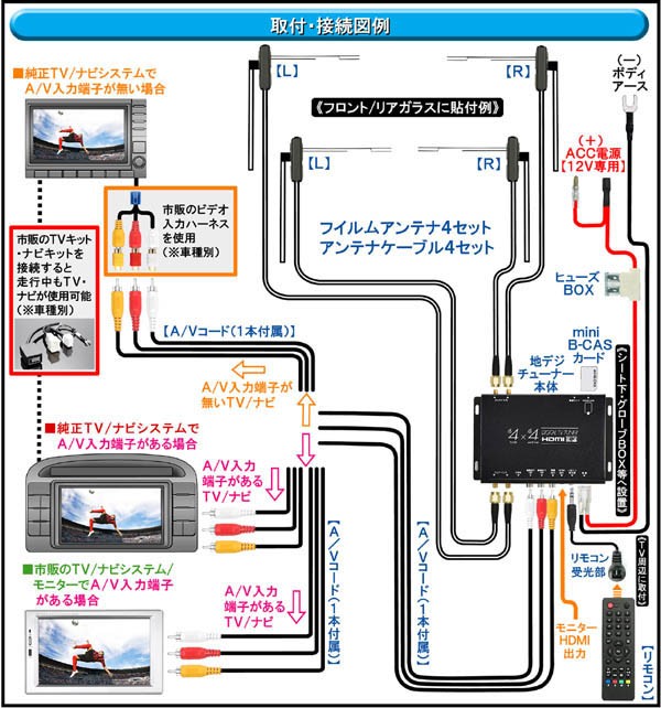 フルセグ地デジチューナー Cr Z Zf1系 H22 2 Ft44e Maxwin 4 4 Hdmi 純正車載テレビ用 Tv Tuner Maxwin 76 カーグッズ屋ショッピング 通販 Yahoo ショッピング