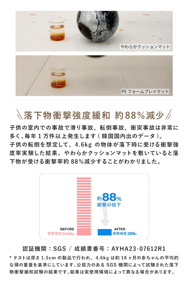 プレイマット ベビーマット やわらかクッションマット parklon パークロンマット1.5cm厚 ベビー リバーシブル 床暖房対応  LL 250cm 140cm 1.5cm｜carino-carino｜17