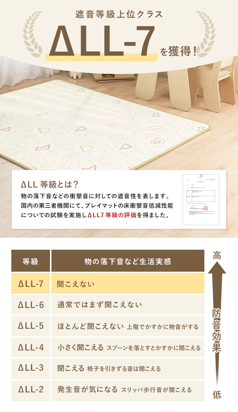 PARKLON 【5％OFFクーポン☆5/10 10:00〜5/12 0:00】 パークロン