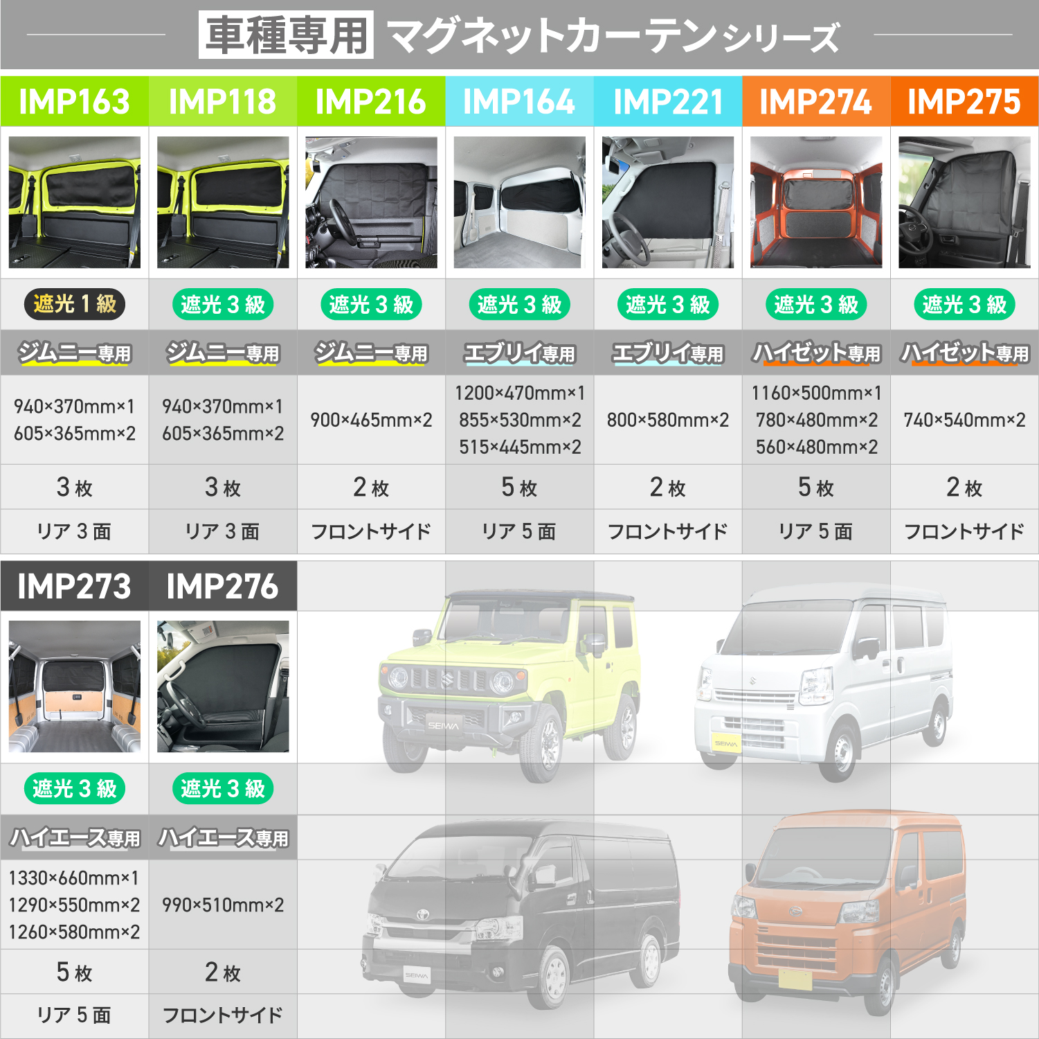 サンシェード 車 サイド 楽らく マグネット遮光カーテン Mサイズ Z113 １枚入り 遮光率99.99%以上 遮光１級生地 日除け アウトドア 車中泊グッズ セイワ(SEIWA) | SEIWA | 10