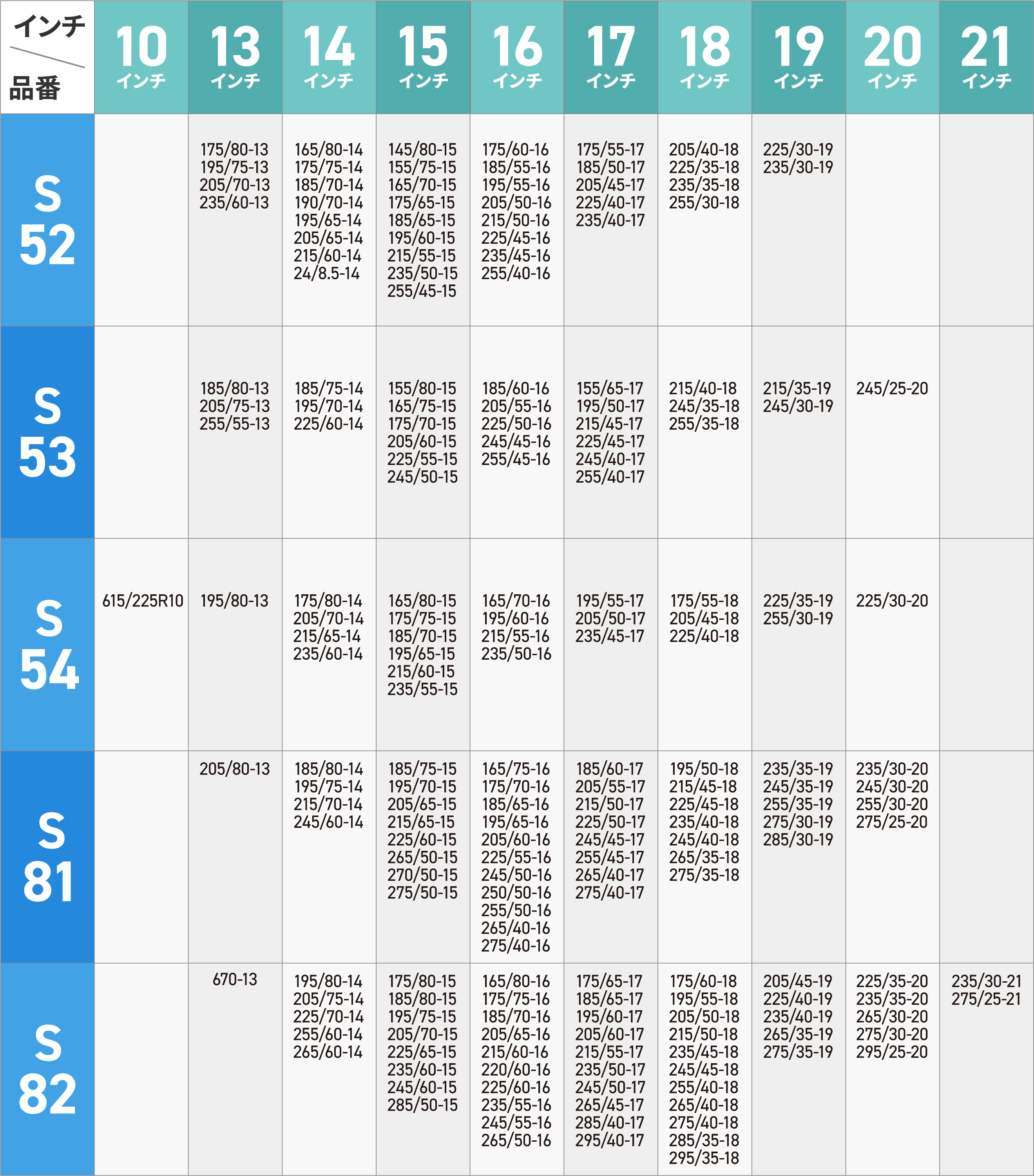 SEIWA（セイワ） 【正規品】スノーソックス 布製 タイヤチェーン 非