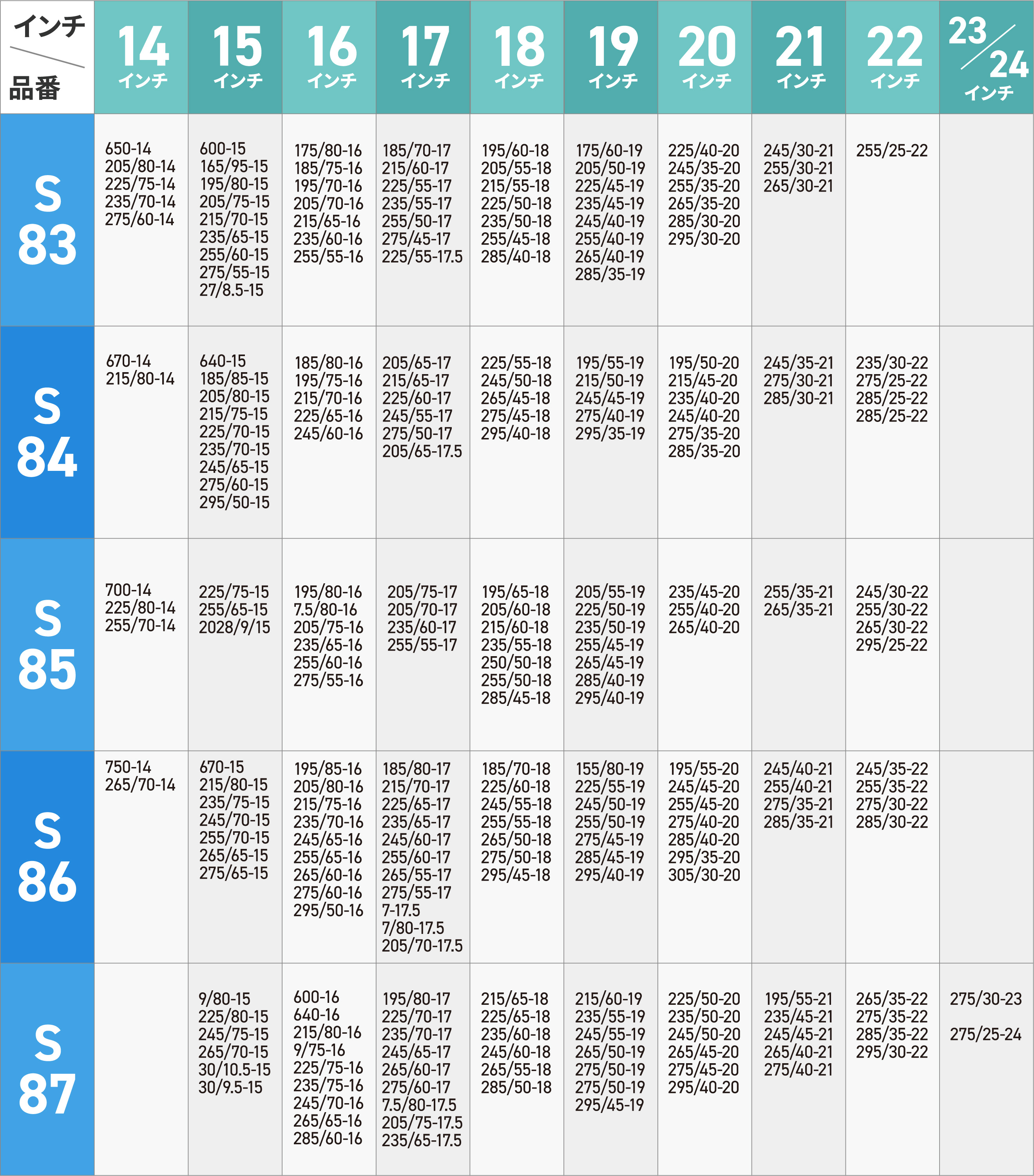 SEIWA（セイワ） 【正規品】スノーソックス 布製 タイヤチェーン 非