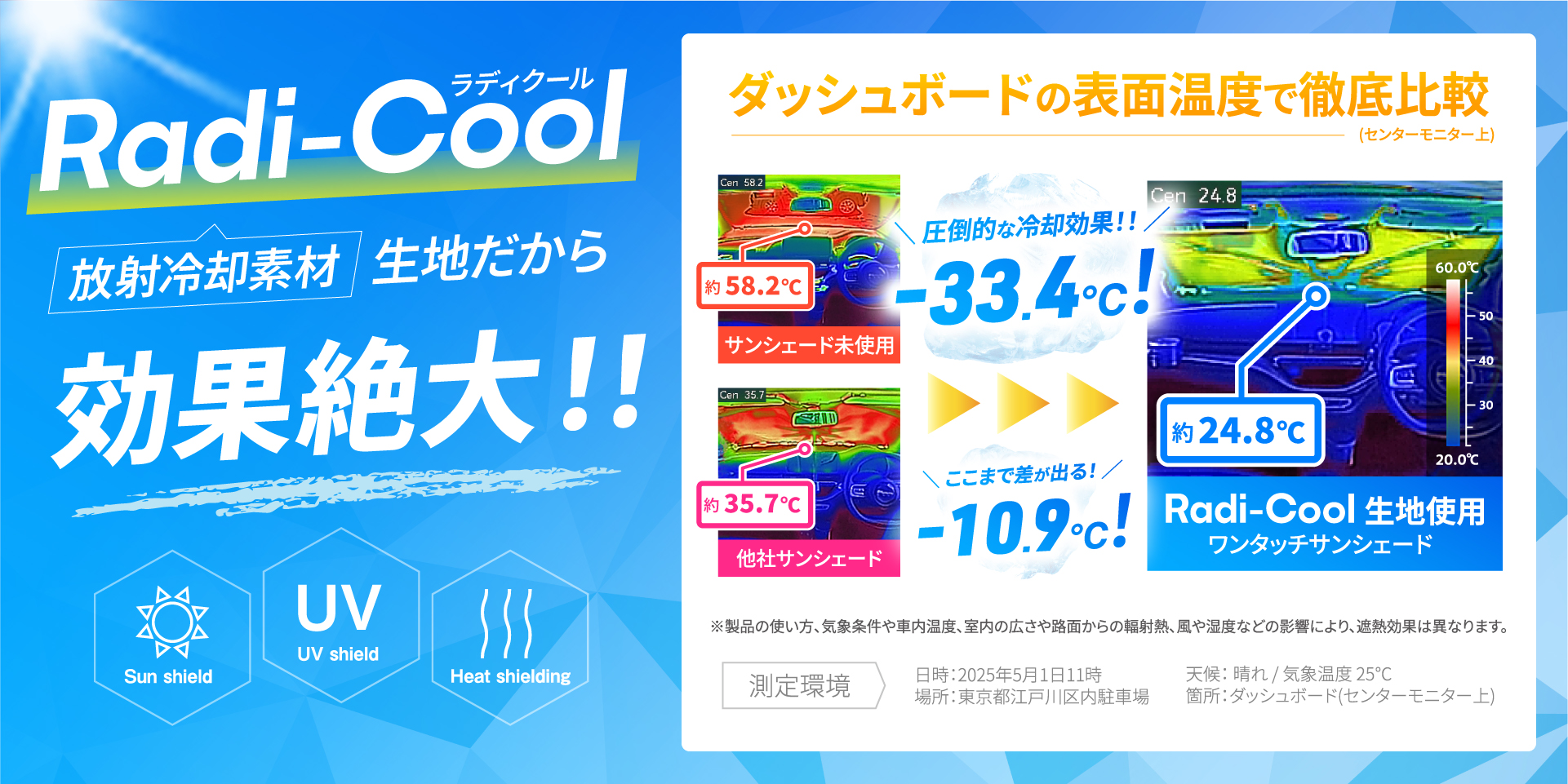 SEIWA STORE - Radi-Cool (ラディクール)｜Yahoo!ショッピング