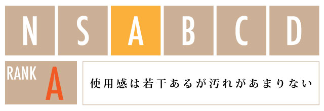 コンディテョン