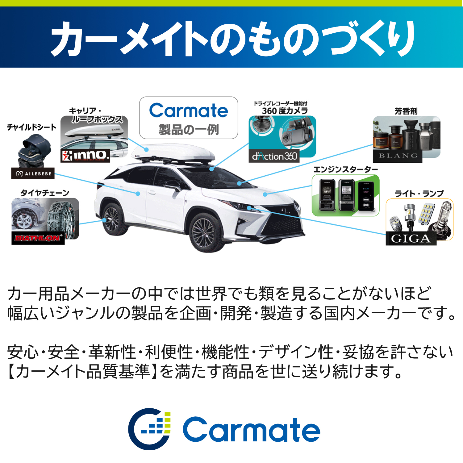 ニッサン セレナ H28.8〜R4.12 C27系 車 ルーフキャリア 車種別 ベースキャリアセット エアロベース フラッシュタイプ inno carmate (P01)｜carmate｜15