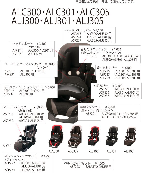 SARATTO Highback Junior | 日本製チャイルドシート エールベベ