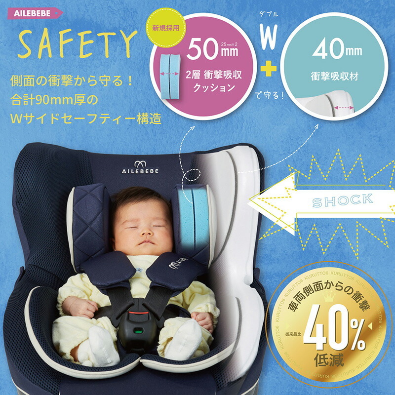 完売】チャイルドシート ISOFIX 回転式 エールベベ クルット6i