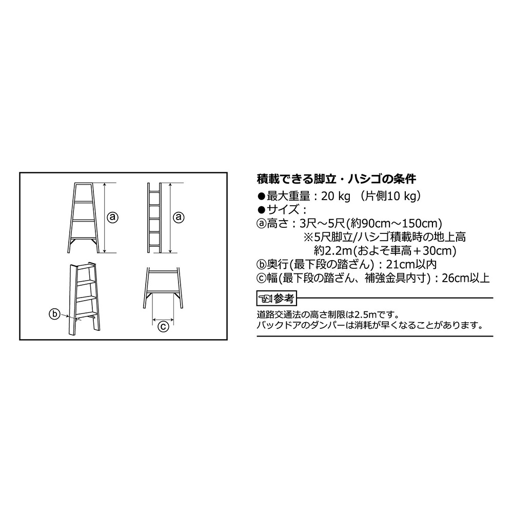 INNO スズキ エブリイ ニッサン NVクリッパー リアキャリア セット