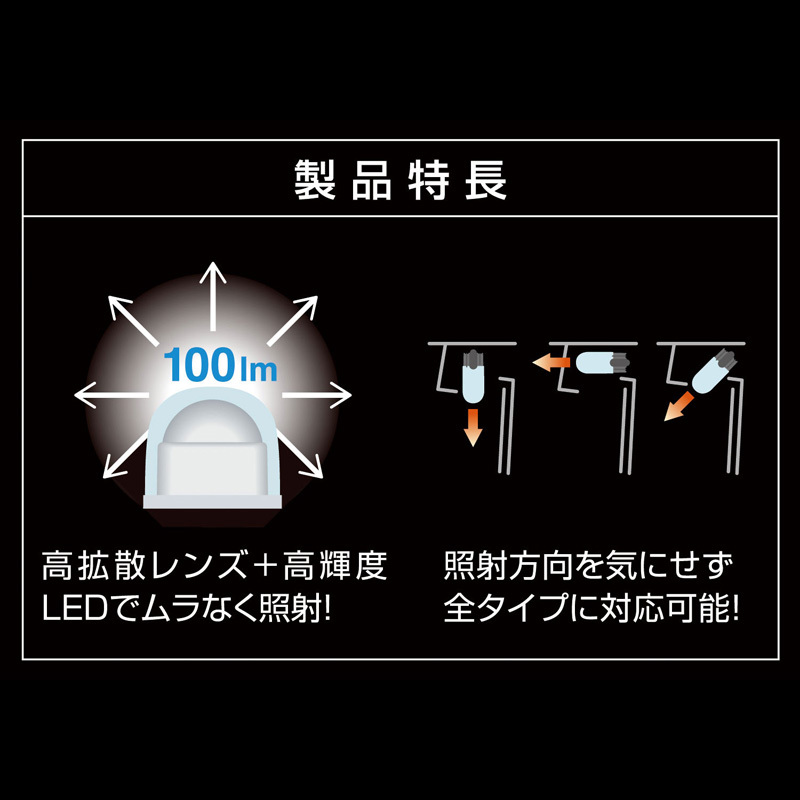GIGA 車 ナンバー灯 ライセンスランプ BW152 LED ライセンスバルブ