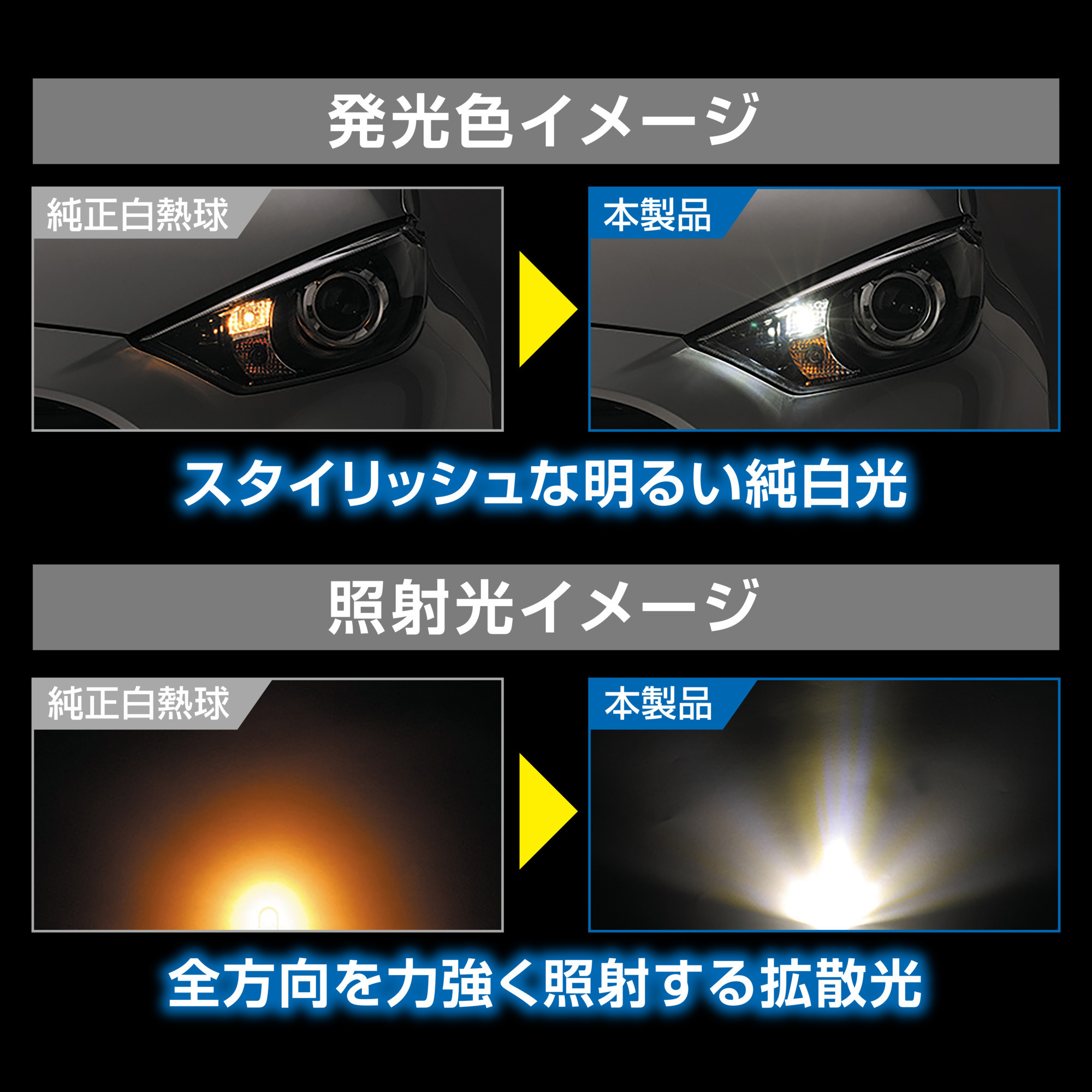 GIGA 車 ポジションランプ LED T10 BW175 ポジションバルブ