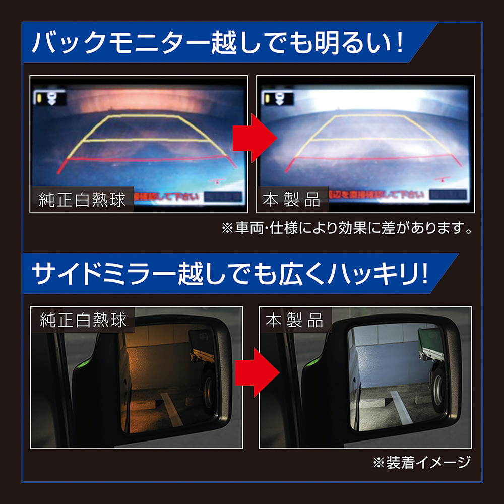 GIGA 車 LED バックライト T16 BW343 LEDバックランプ S1000 6500K