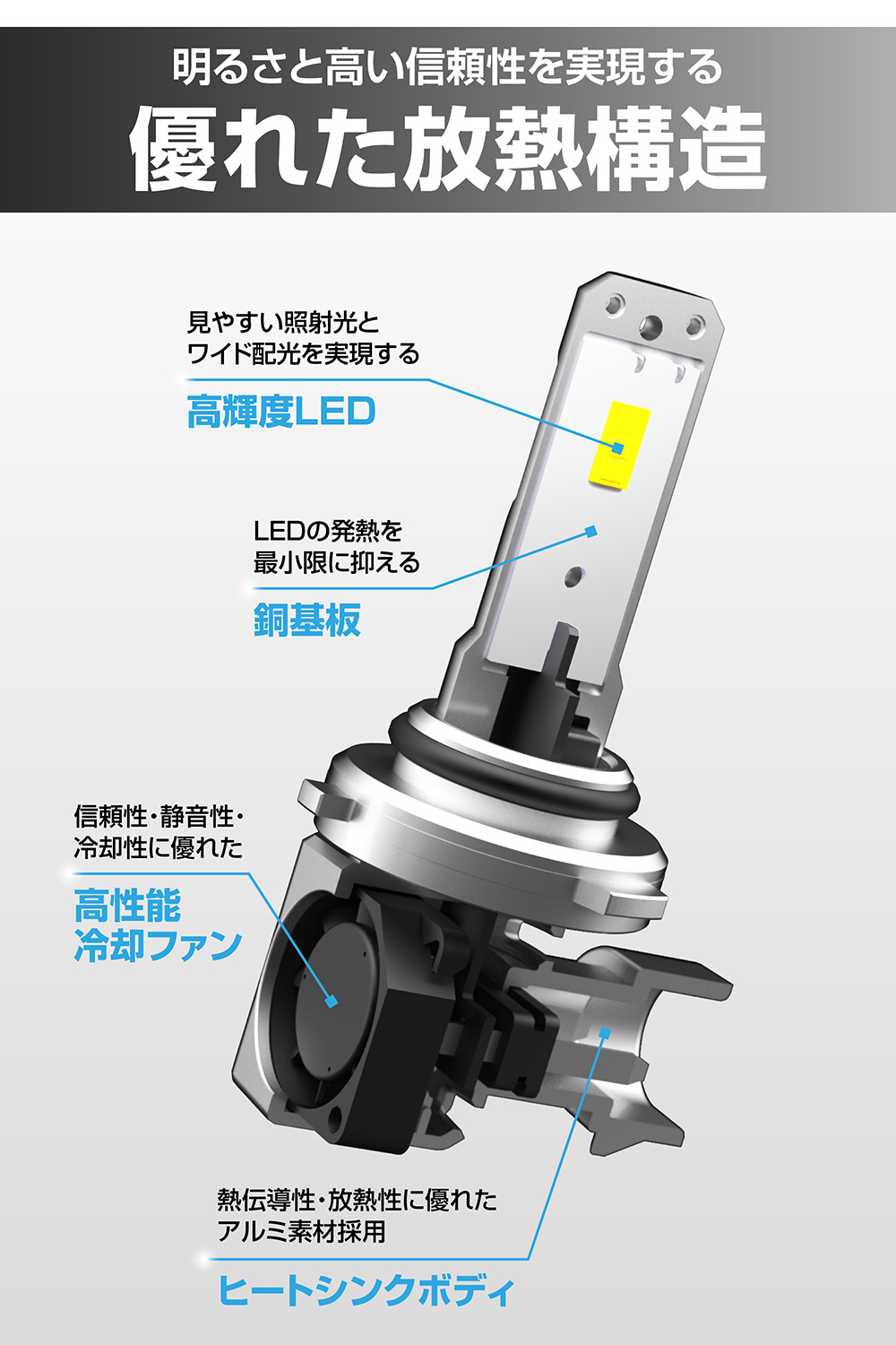 カーメイト（CARMATE） 車 LED ヘッドライト HB3 HB4 BW5022 GIGA LED
