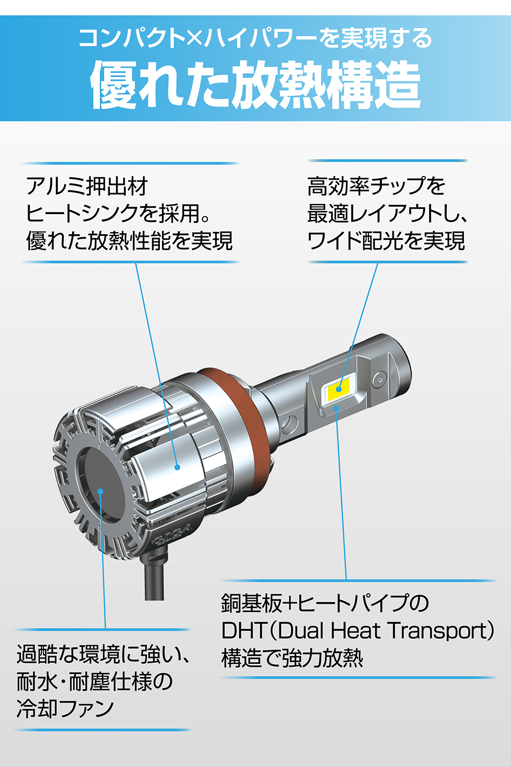 カーメイト（CARMATE） 車 LED ヘッドライト H8 H9 H11 H16 HB3 HB4