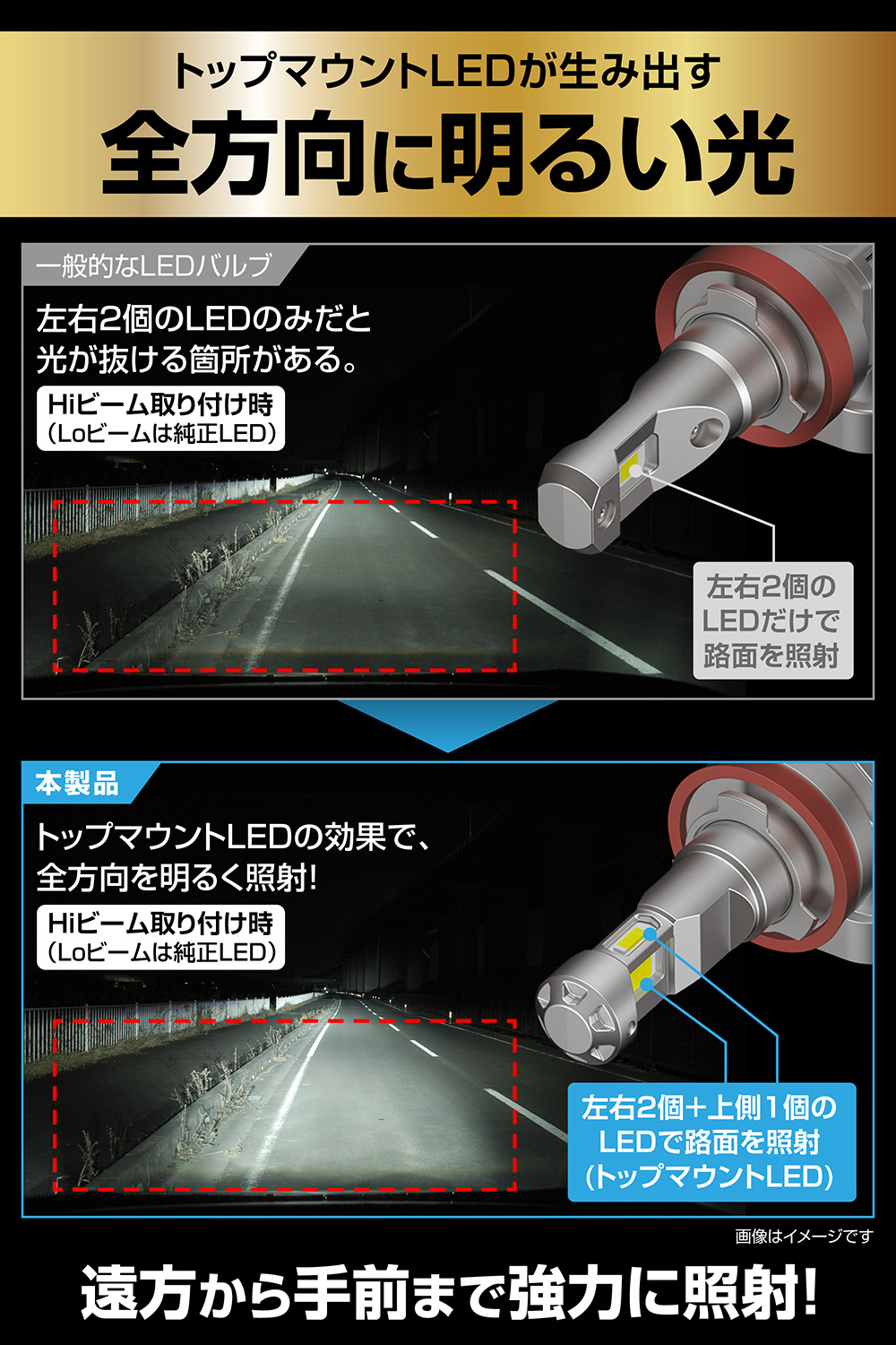 カーメイト（CARMATE） 車 LED ヘッドライト H8 H9 H11 H16 HB3 HB4