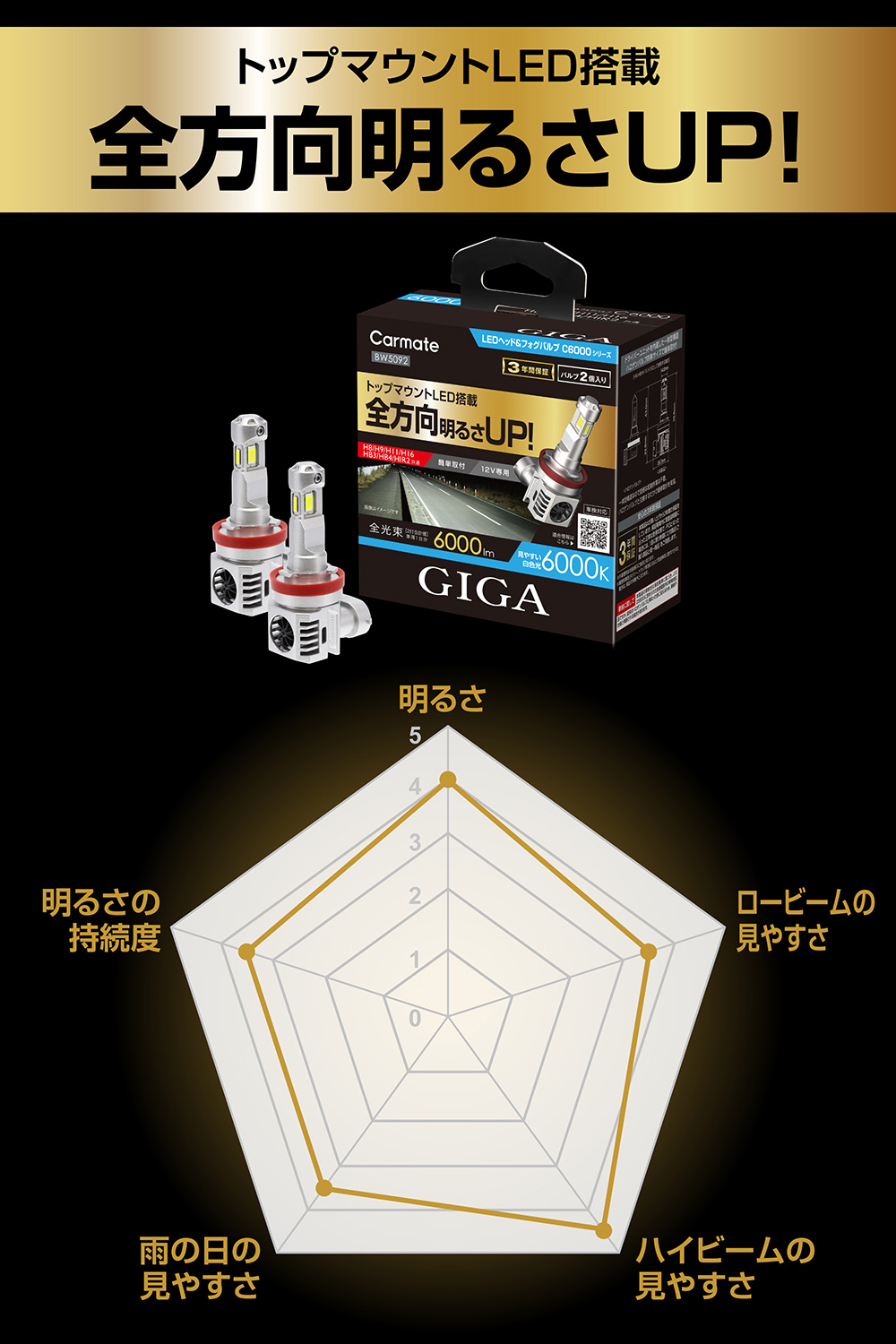 カーメイト（CARMATE） 車 LED ヘッドライト H8 H9 H11 H16 HB3 HB4