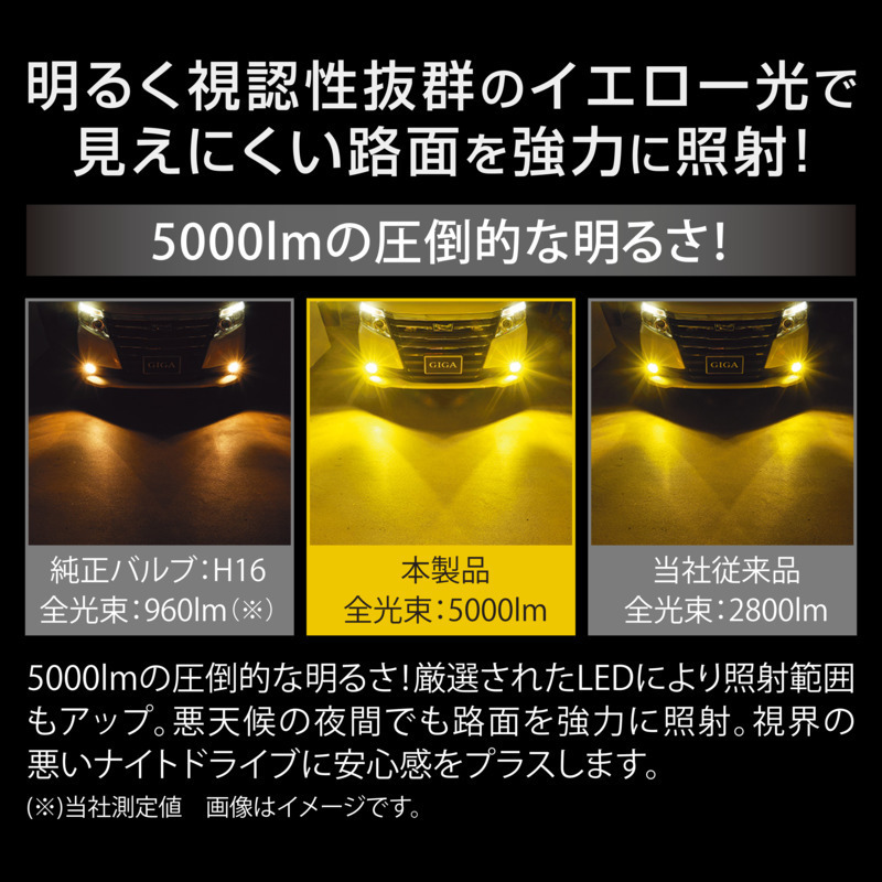 GIGA 車 LED フォグランプ イエロー光 BW5151 LEDフォグバルブ