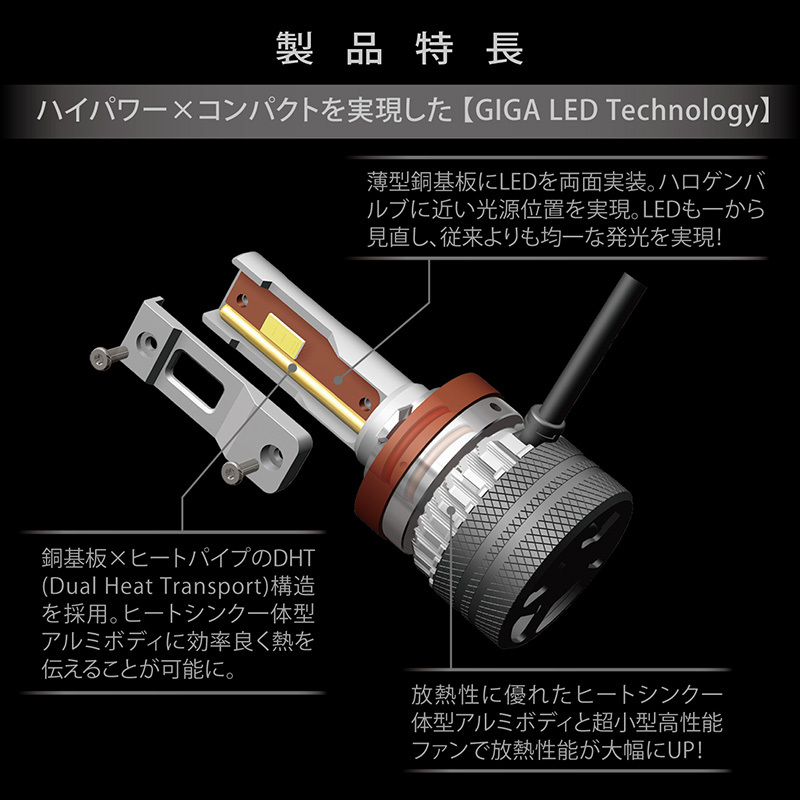 GIGA LEDヘッドライト H8/H9/H11/H16 7000lm フォグ bw553-08.jpg