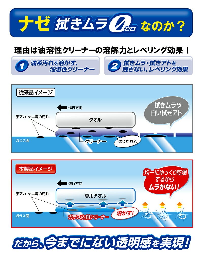 25 Off ガラスクリーナー カーメイト C69 エクスクリア ガラス内側クリーナー フロントガラスクリーナー 窓掃除 Carmate R80 Columbiatools Com