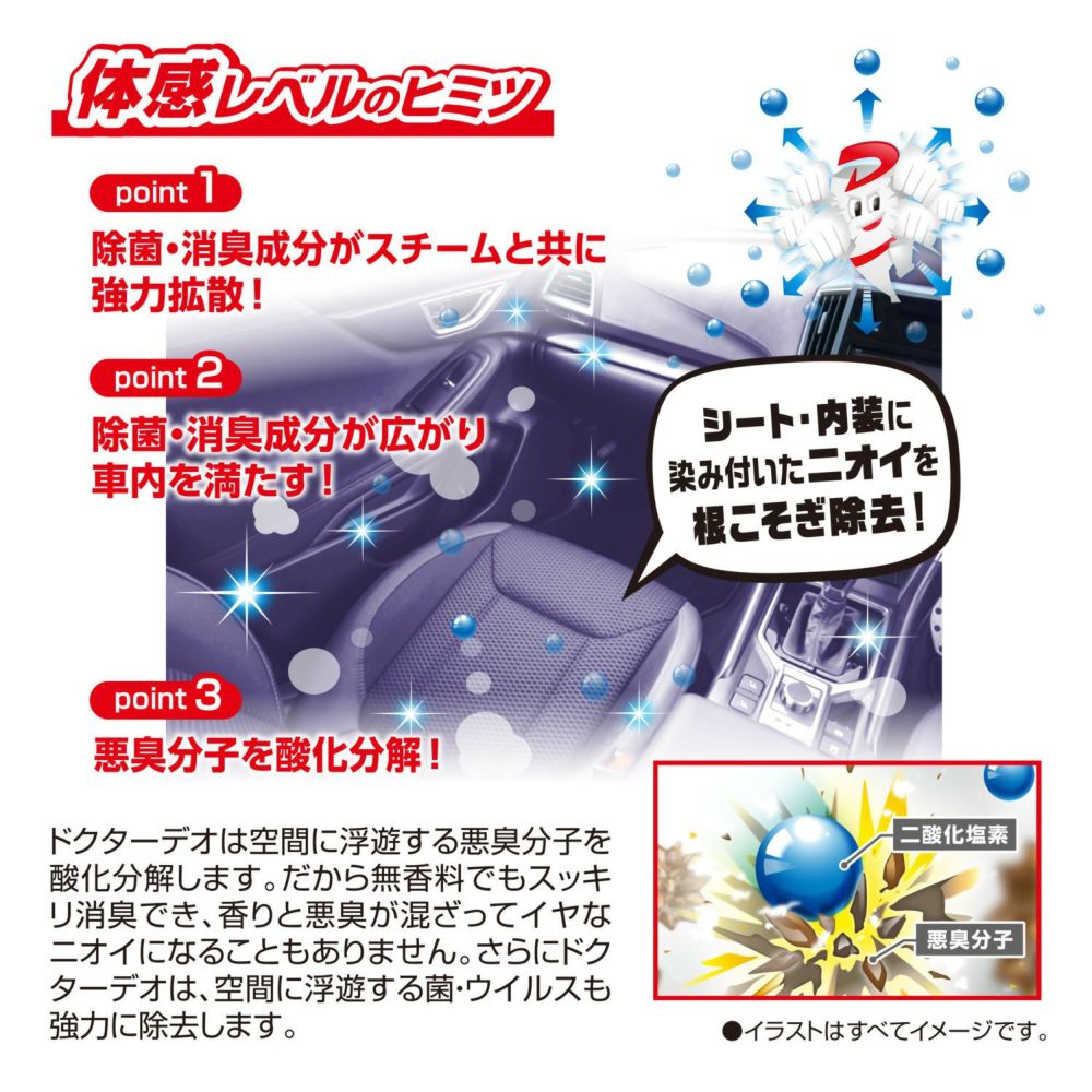 カーメイト 消臭剤 車 D219 ドクターデオ スチームタイプ 浸透