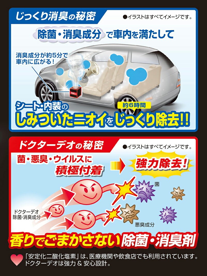 消臭剤 車 カーメイト D236 Dr.DEO (ドクターデオ) プレミアム スチームタイプ 浸透 無香 車の強力消臭除菌 carmate (R80)  :d236:カーメイト 公式オンラインストア - 通販 - Yahoo!ショッピング