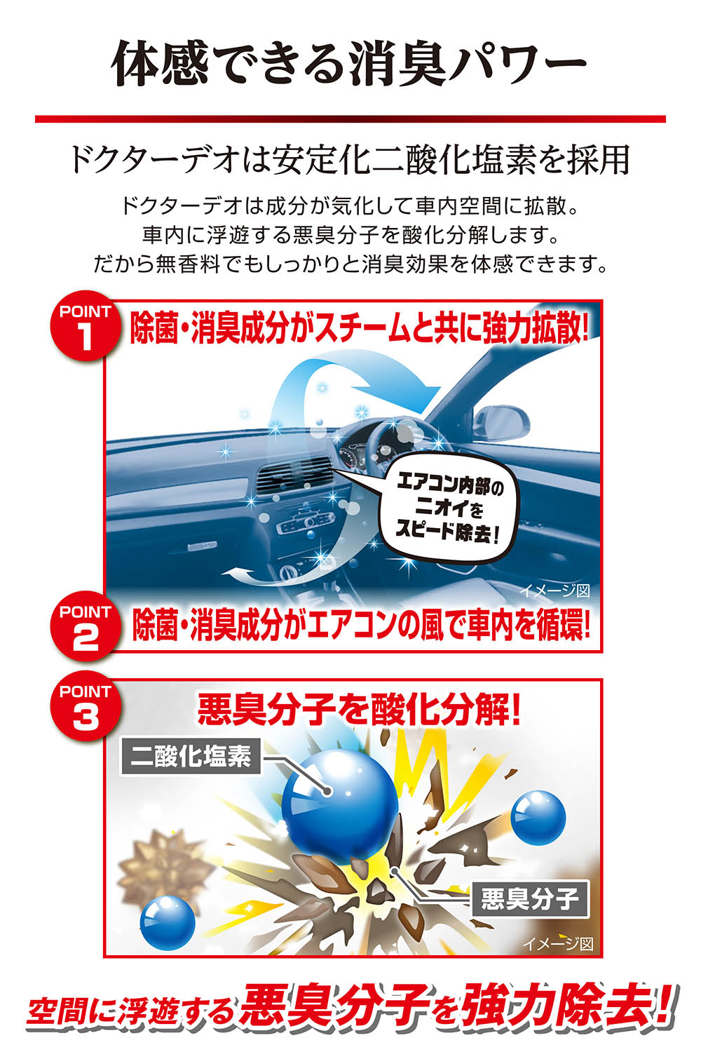 カーメイト（CARMATE） 消臭剤 車 無香料 安定化二酸化塩素 スチーム消